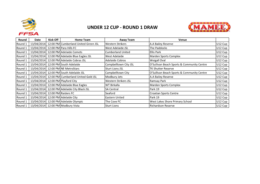 Under 12 Cup - Round 1 Draw