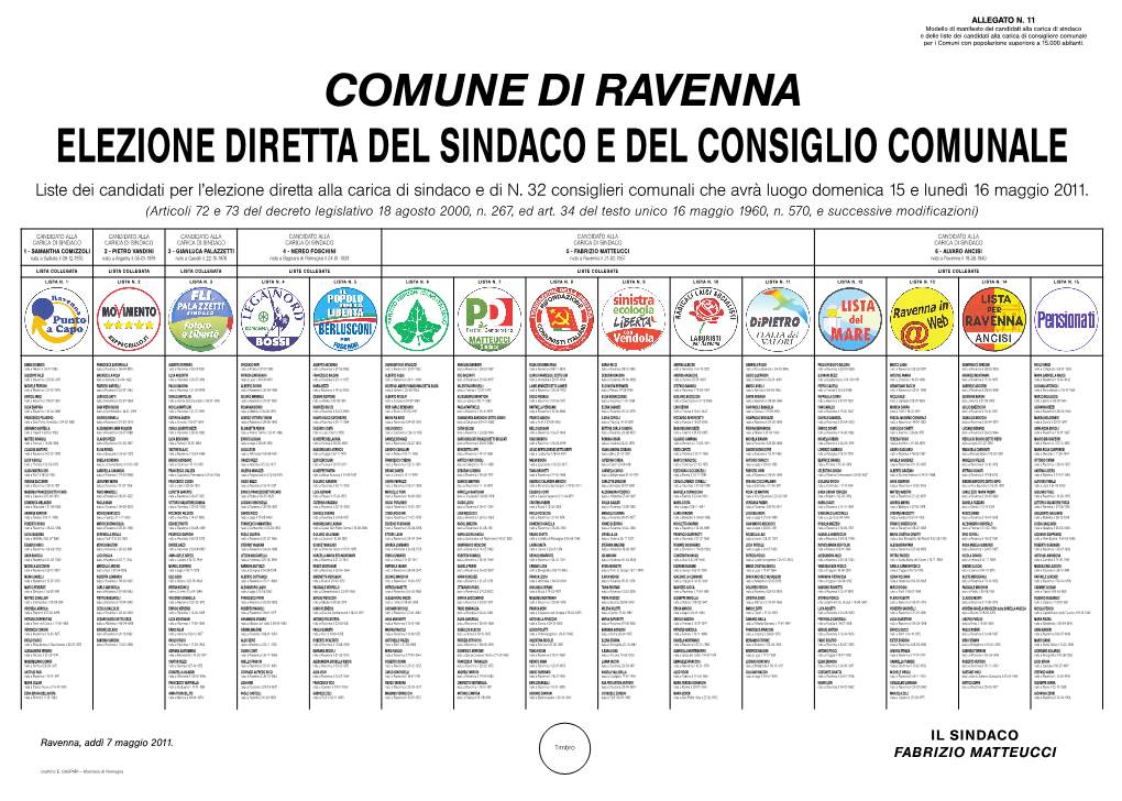 Liste Dei Candidati Per L'elezione Diretta Alla Carica Di Sindaco E Di N