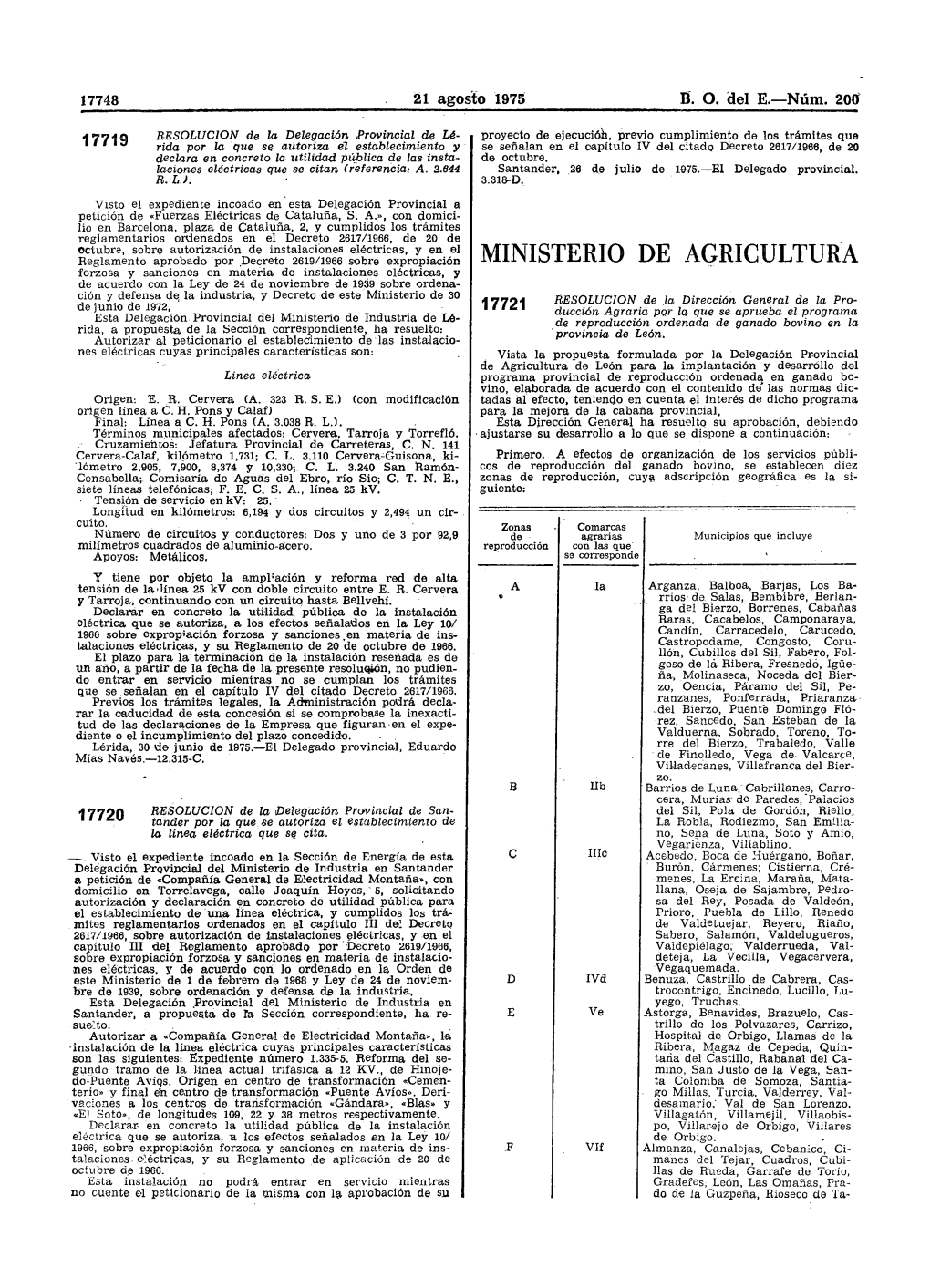 Ministerio De Agricultura