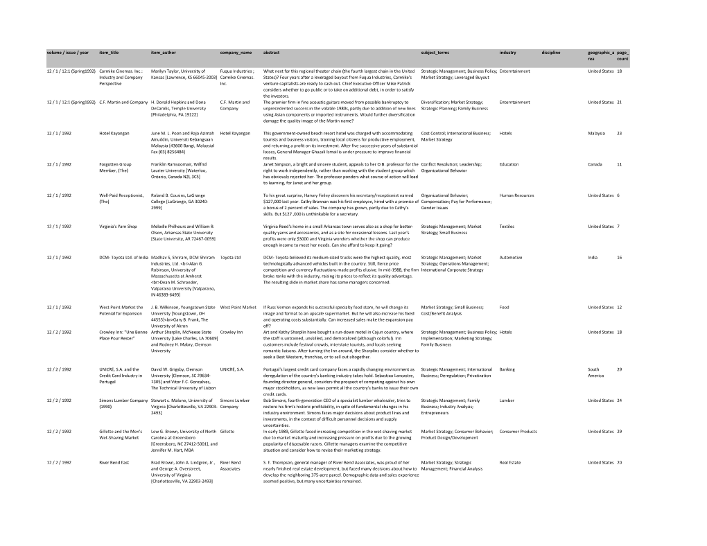 Volume / Issue / Year Item Title Item Author Company Name Abstract Subject Terms Industry Discipline Geographic a Page Rea Count