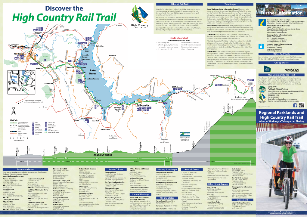 High Country Rail Trail Lake Hume