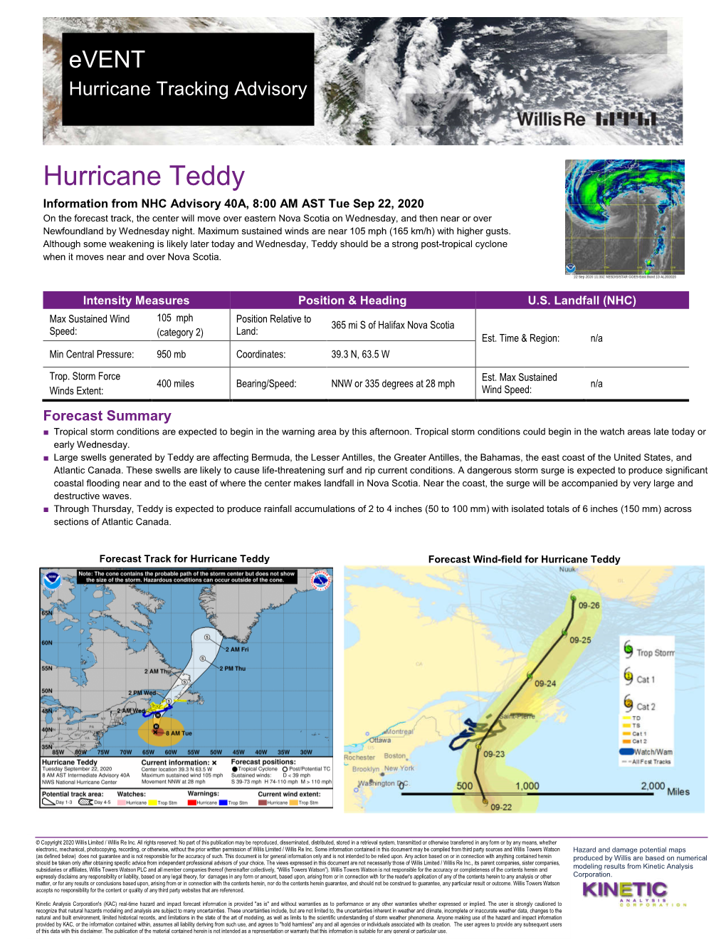 Hurricane Teddy