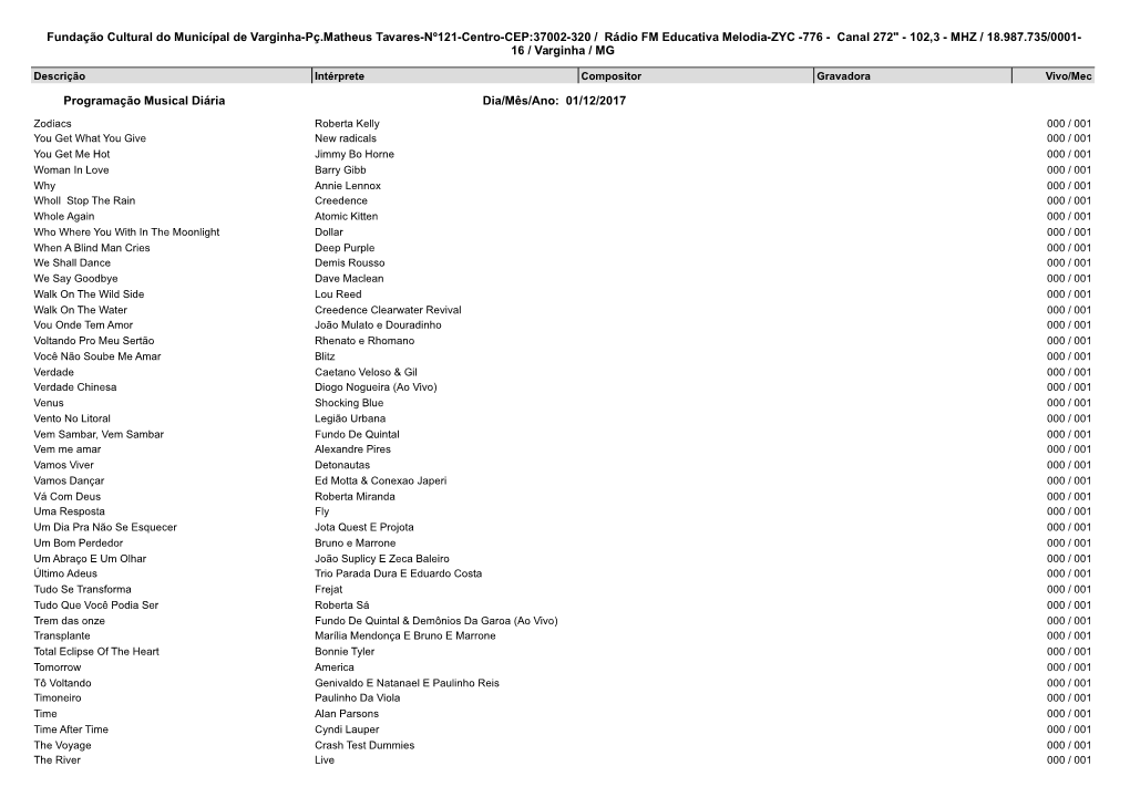 Programação Musical Diária Dia/Mês/Ano: 01/12/2017