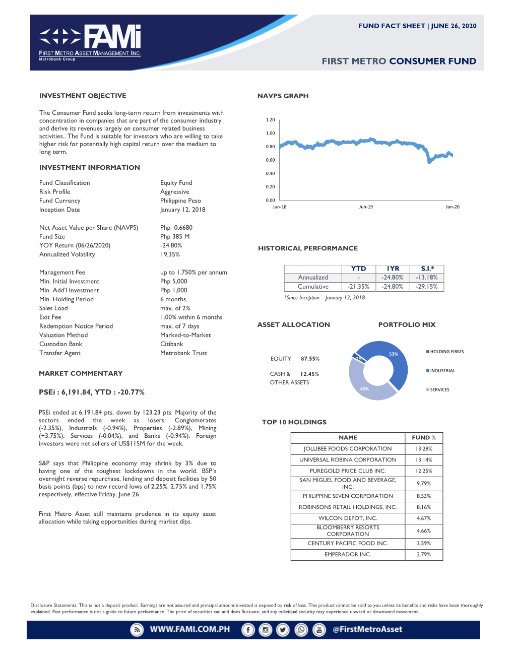 First Metro Consumer Fund