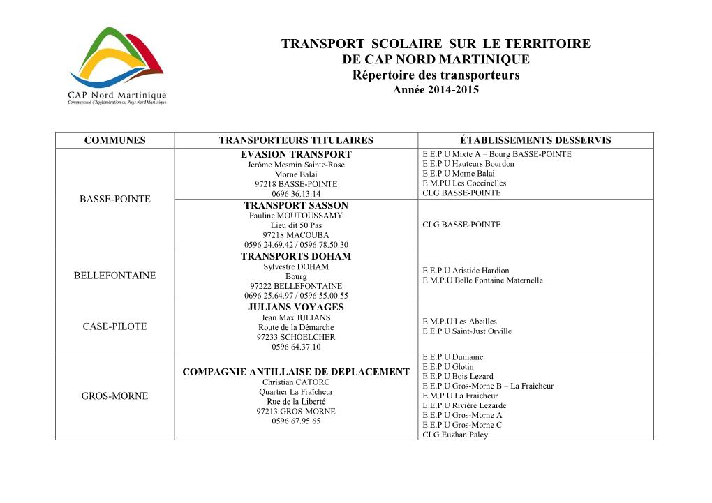 TRANSPORT SCOLAIRE SUR LE TERRITOIRE DE CAP NORD MARTINIQUE Répertoire Des Transporteurs Année 2014-2015