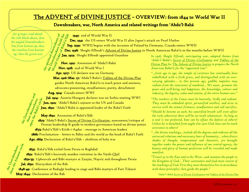 The ADVENT of DIVINE JUSTICE – OVERVIEW: from 1844 to World War II