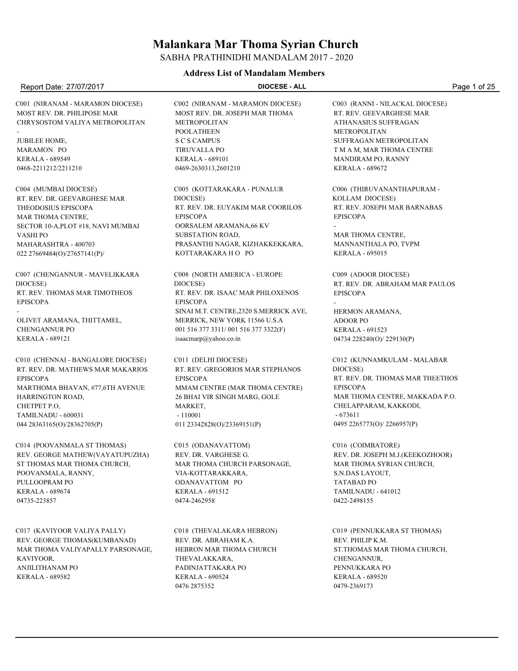 Malankara Mar Thoma Syrian Church SABHA PRATHINIDHI MANDALAM 2017 - 2020 Address List of Mandalam Members Report Date: 27/07/2017 DIOCESE - ALL Page 1 of 25