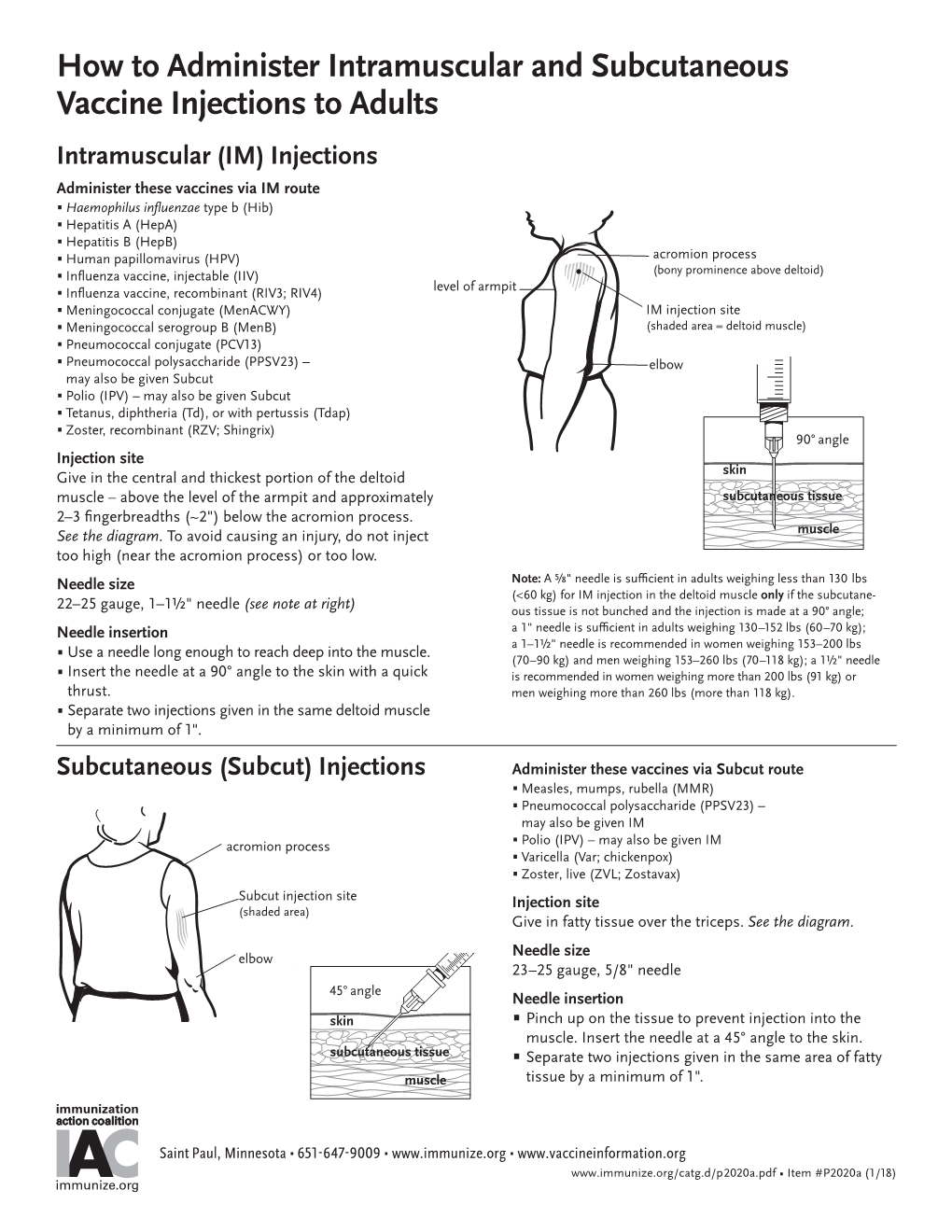 How to Administer Intramuscular and Subcutaneous Vaccines to Adults