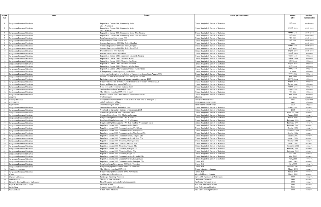 Ms‡Hvrb Msl¨V M #353