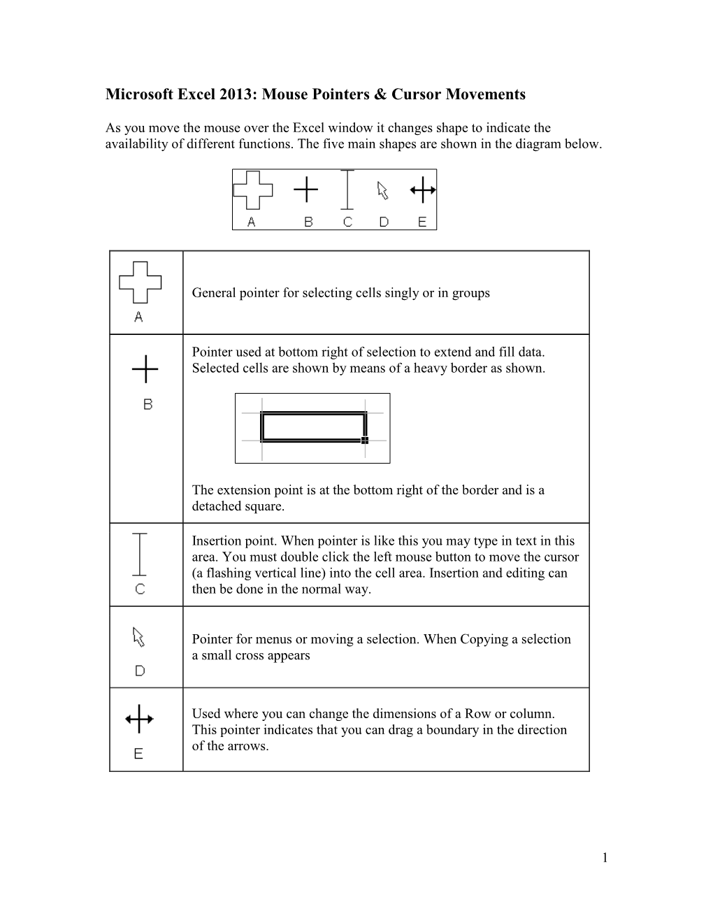 Microsoft Excel 2013: Mouse Pointers & Cursor Movements