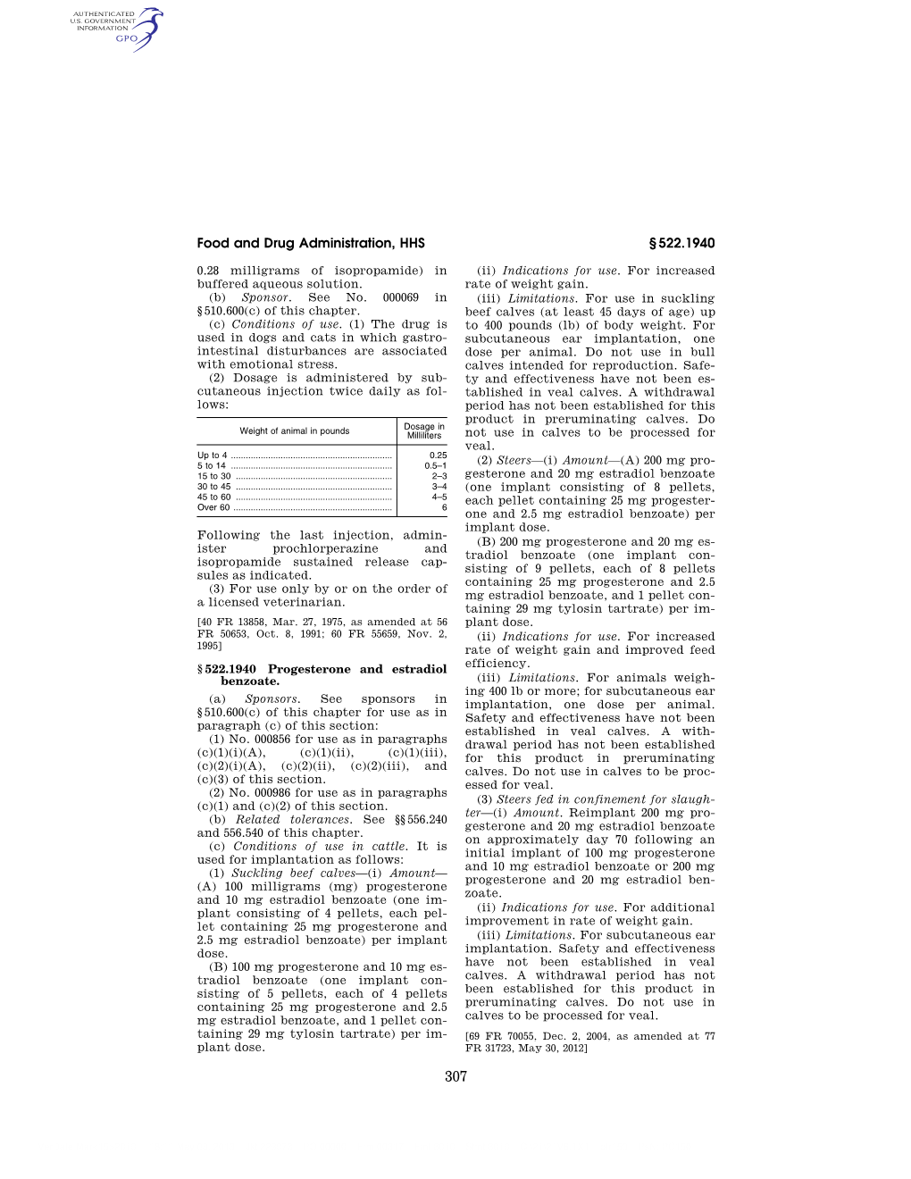 Progesterone and Estradiol Benzoate. (Iii) Limitations