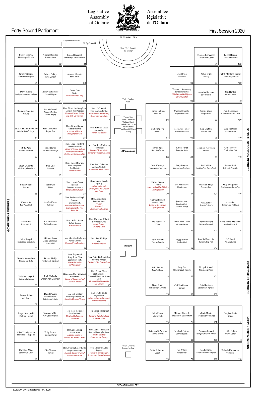 Chamber-Seating-Plan-Sept14.Pdf