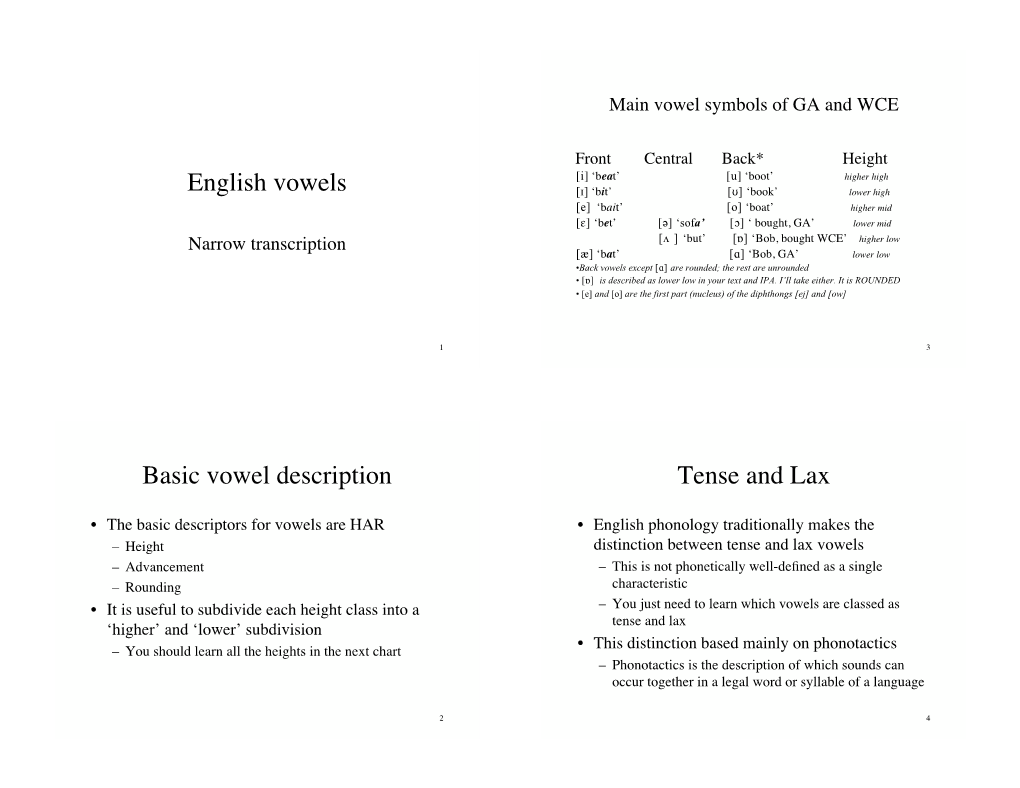 English Vowels Basic Vowel Description Tense And