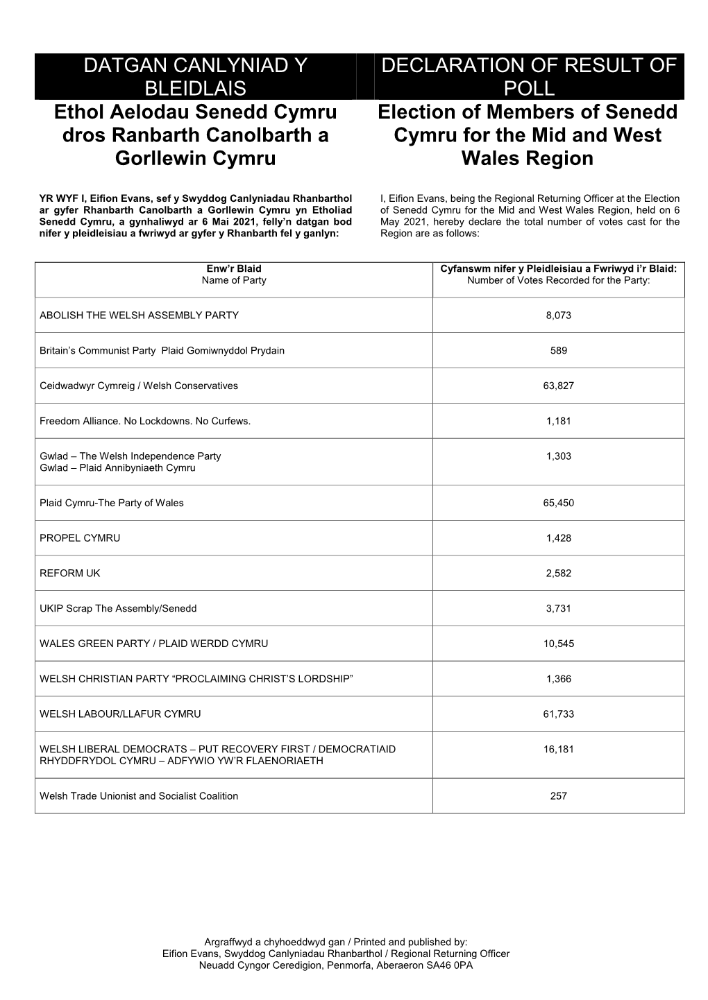 Ethol Aelodau Senedd Cymru Dros Ranbarth Canolbarth a Gorllewin