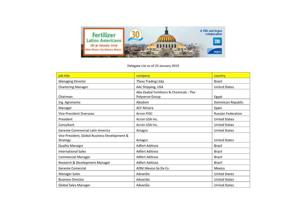 Delegate List As of 25 January 2019