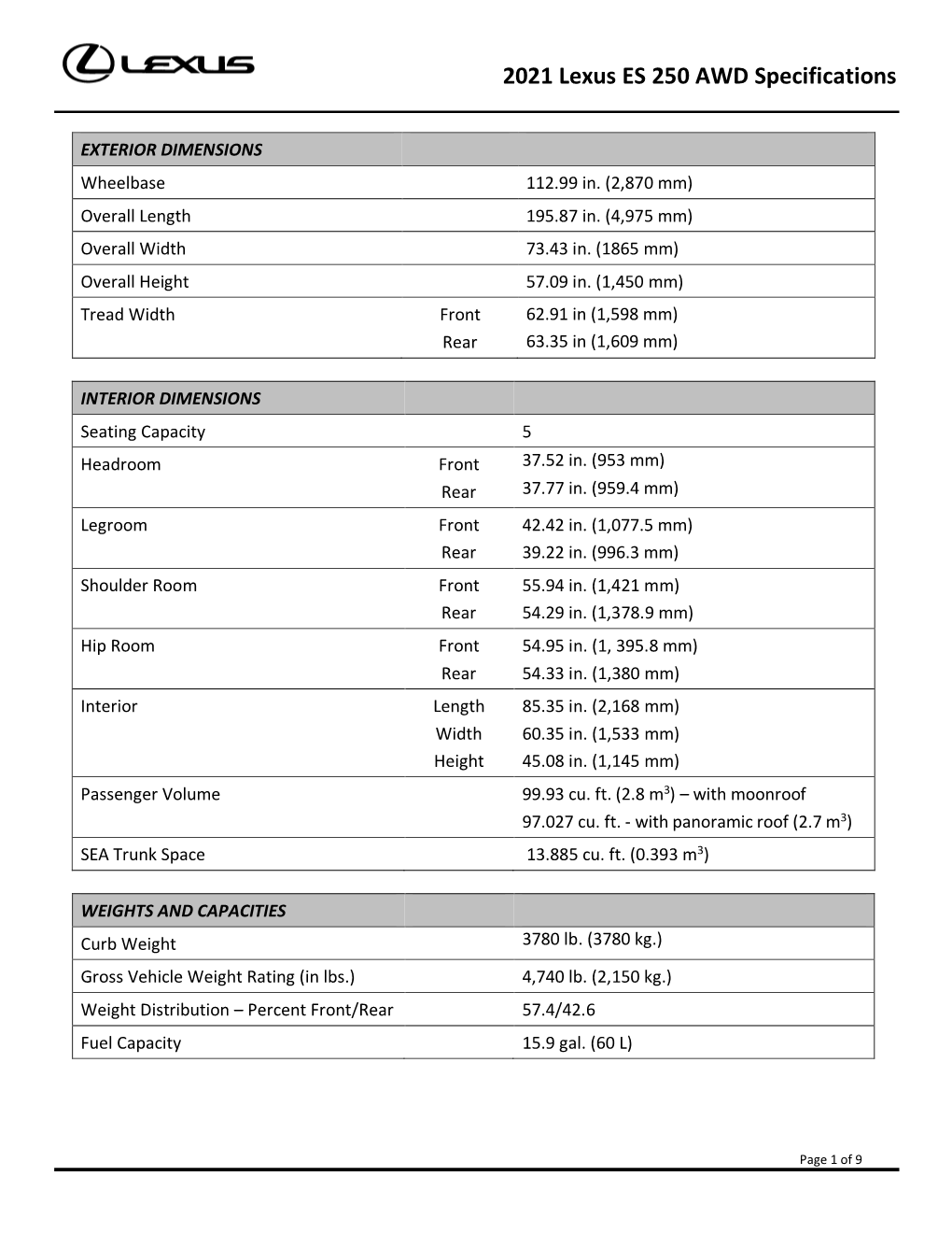 GS 350 Features & Specs