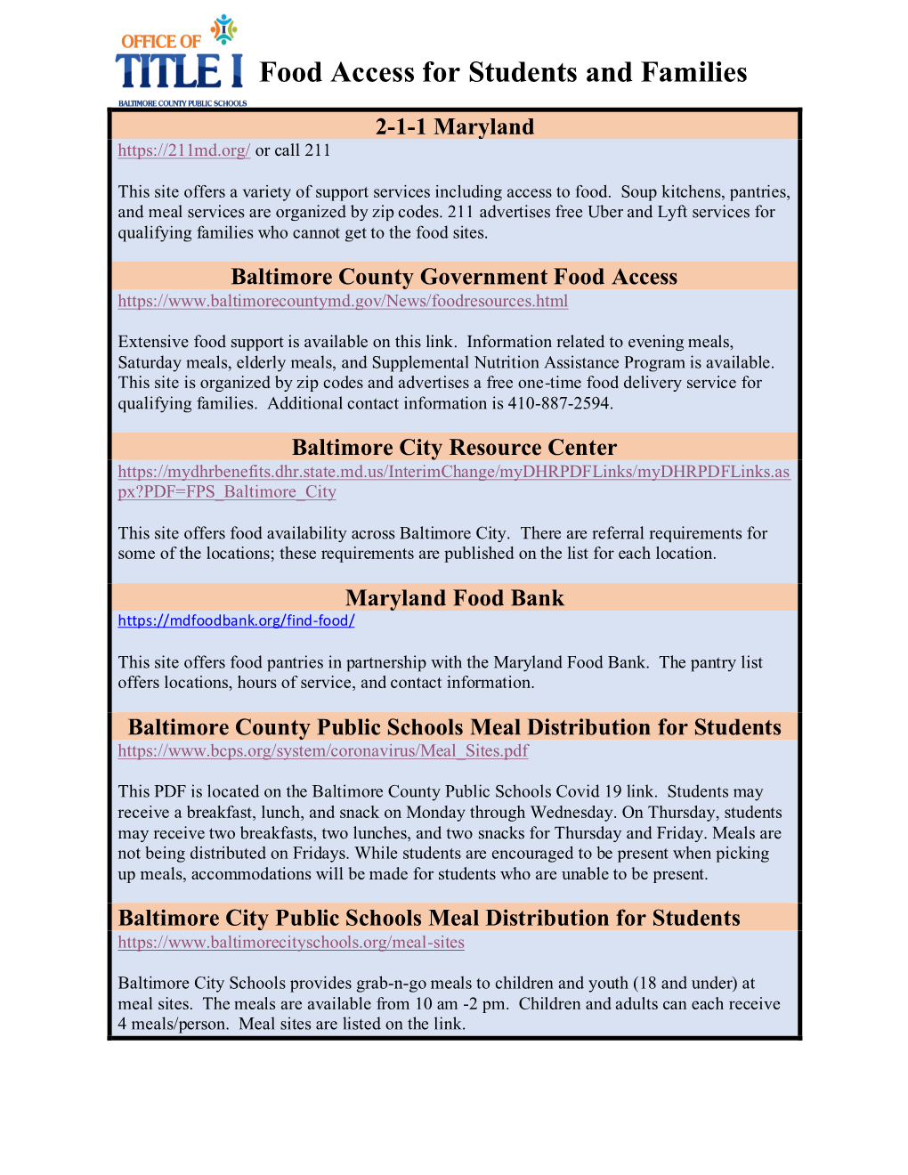 Food Access for Students and Families