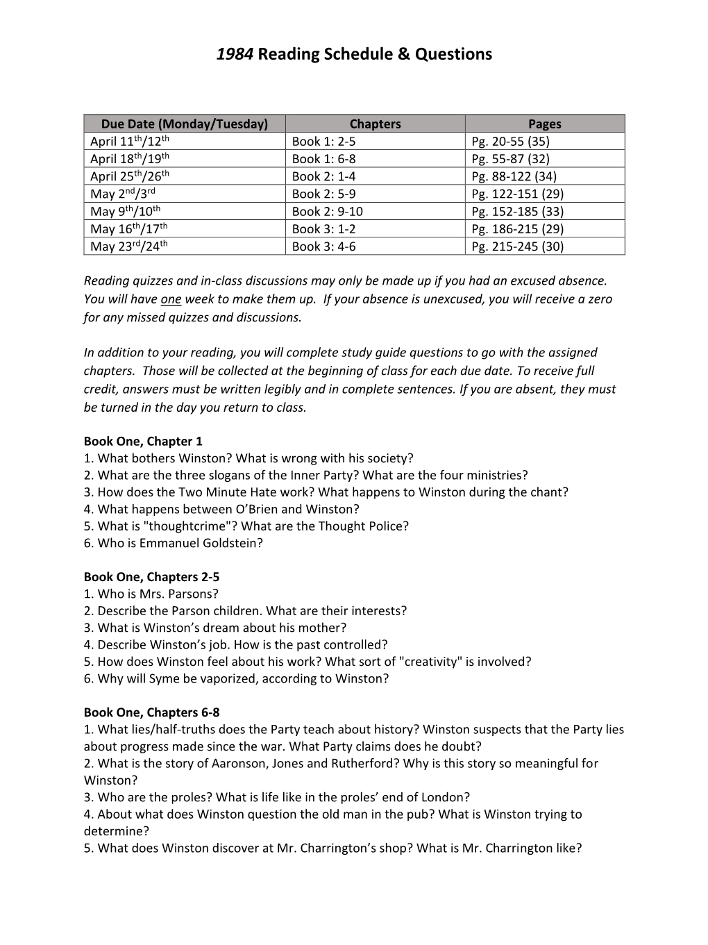 1984 Reading Schedule & Questions