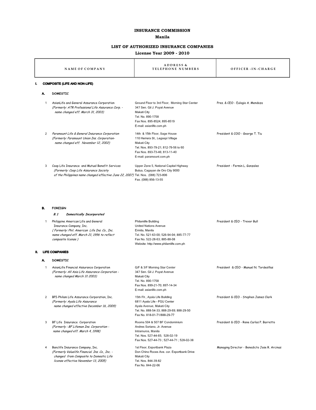 C:\Documents and Settings\Del