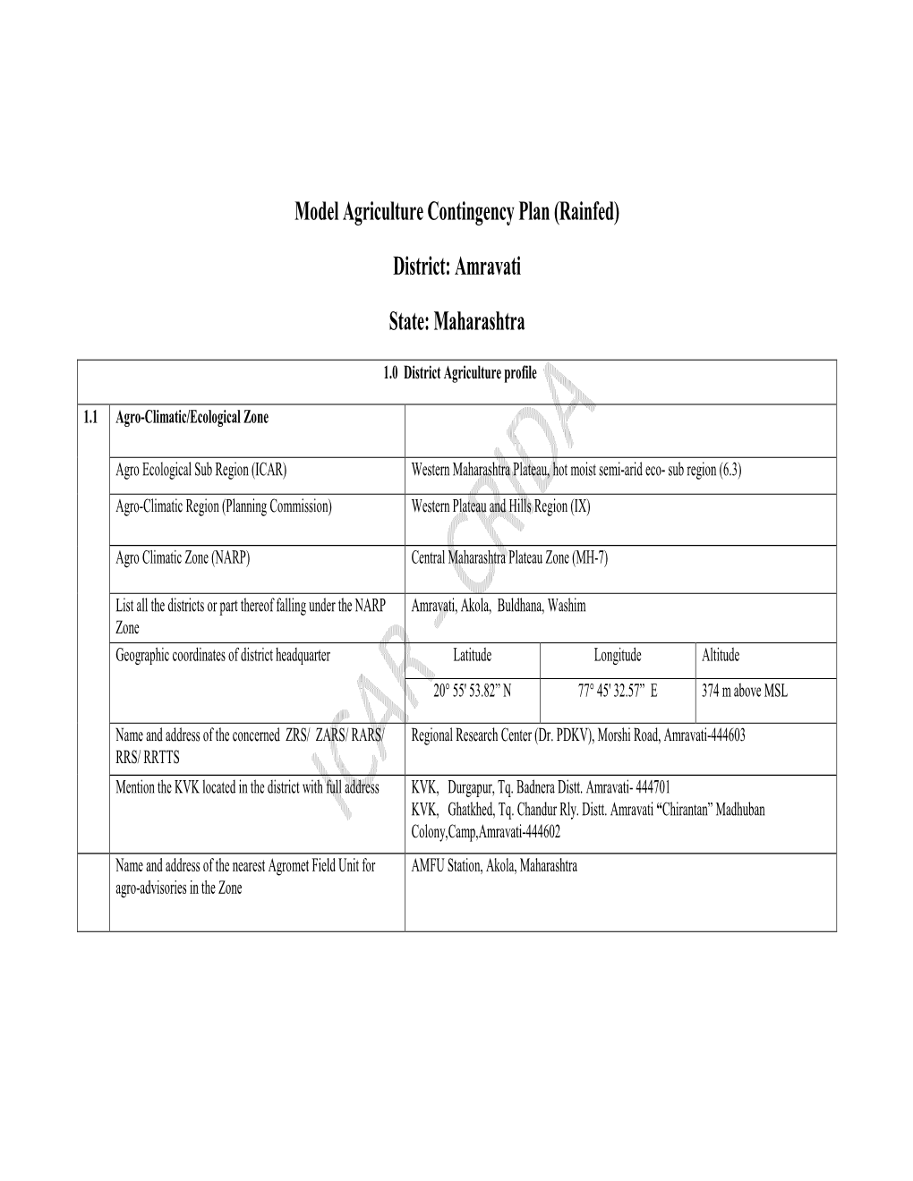Model Agriculture Contingency Plan (Rainfed) District: Amravati State: Maharashtra