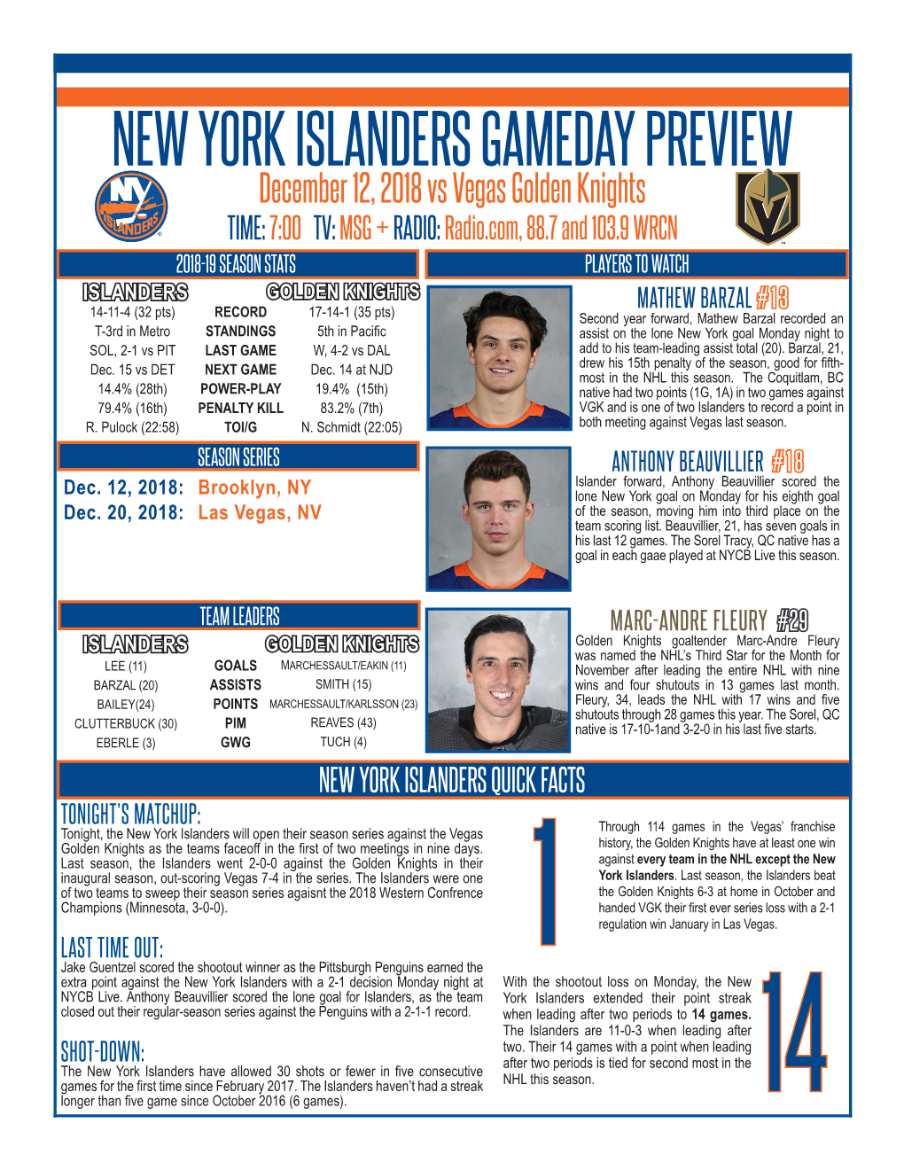 New York Islanders Gameday Preview