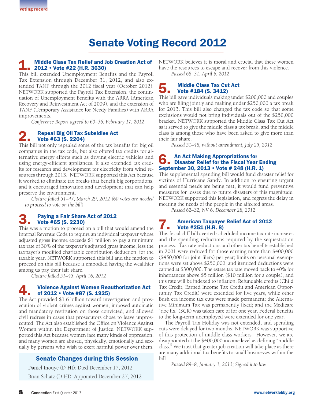 2012 Congressional Voting Record