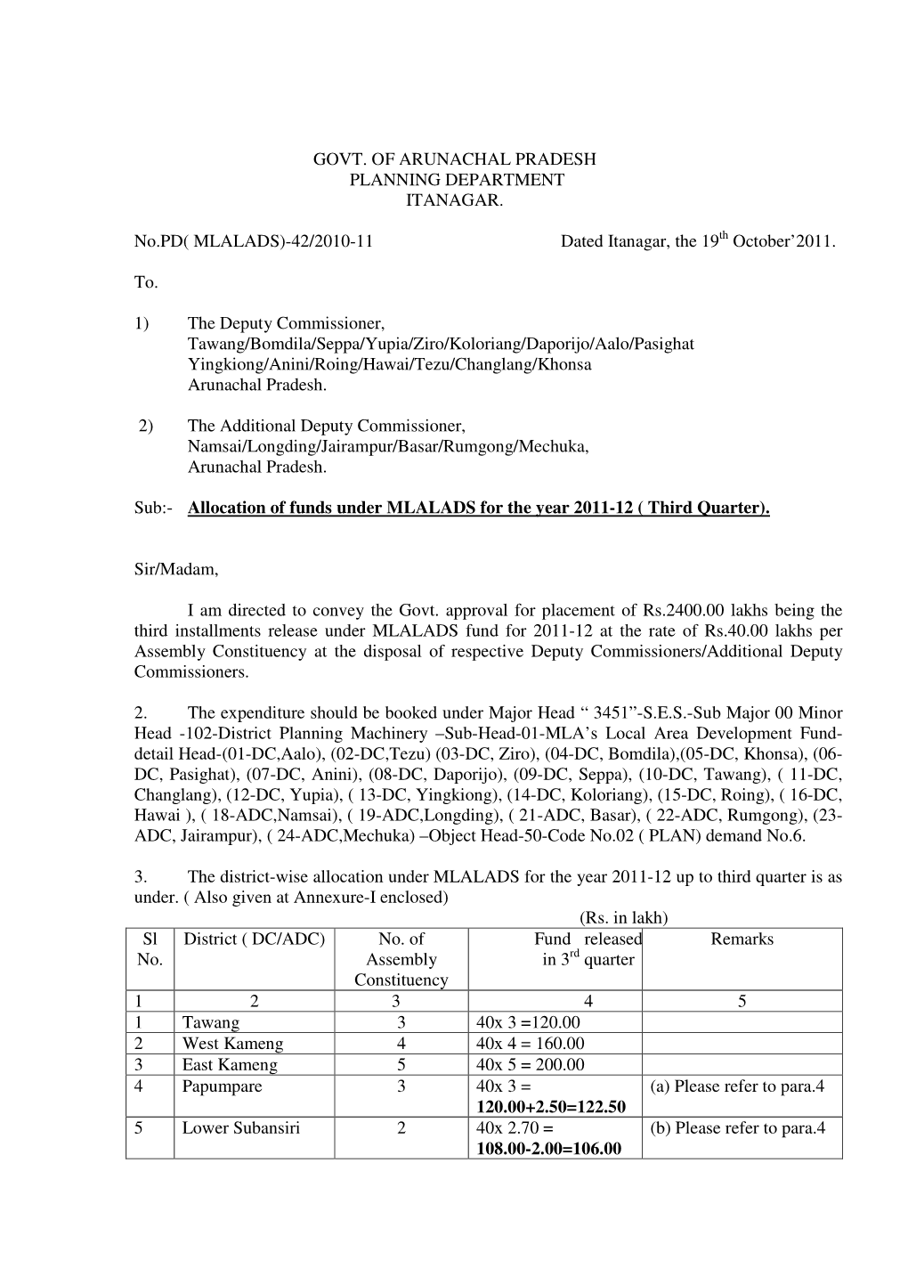 Govt. of Arunachal Pradesh Planning Department Itanagar