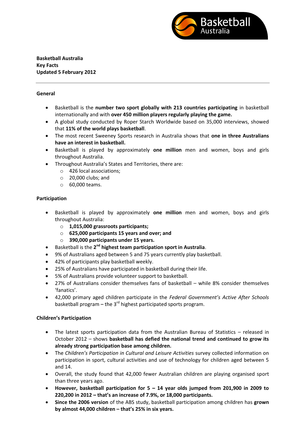 Basketball Australia Key Facts Updated 5 February 2012 General • Basketball Is the Number Two Sport Globally with 213 Countrie