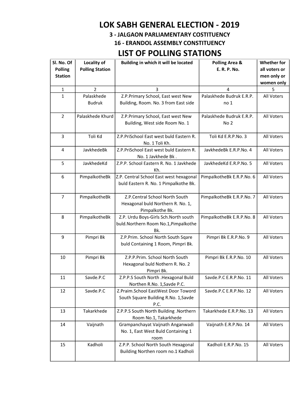 English Polling Stations List AC Wise.Xlsx