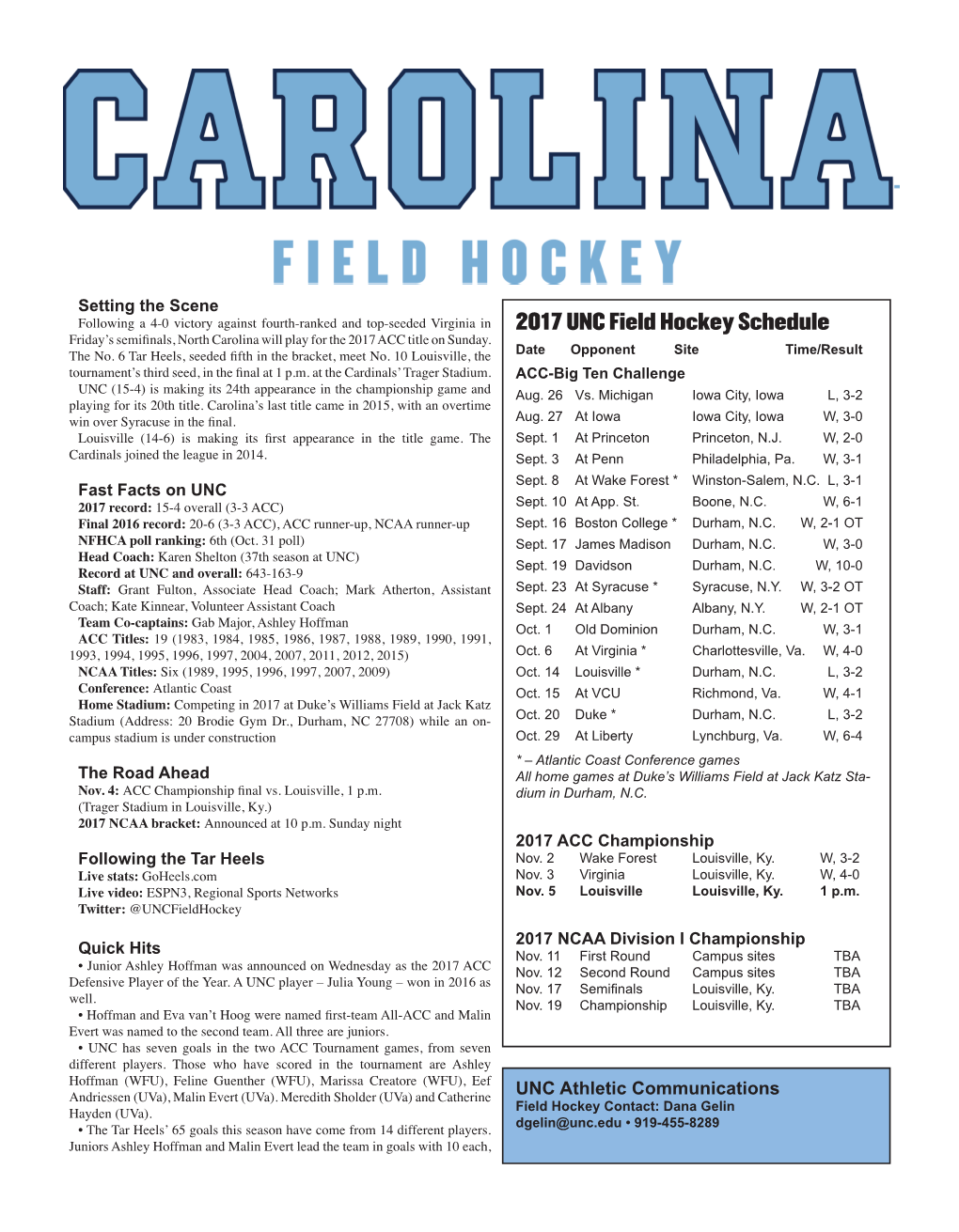 2017 UNC Field Hockey Schedule Friday’S Semifinals, North Carolina Will Play for the 2017 ACC Title on Sunday