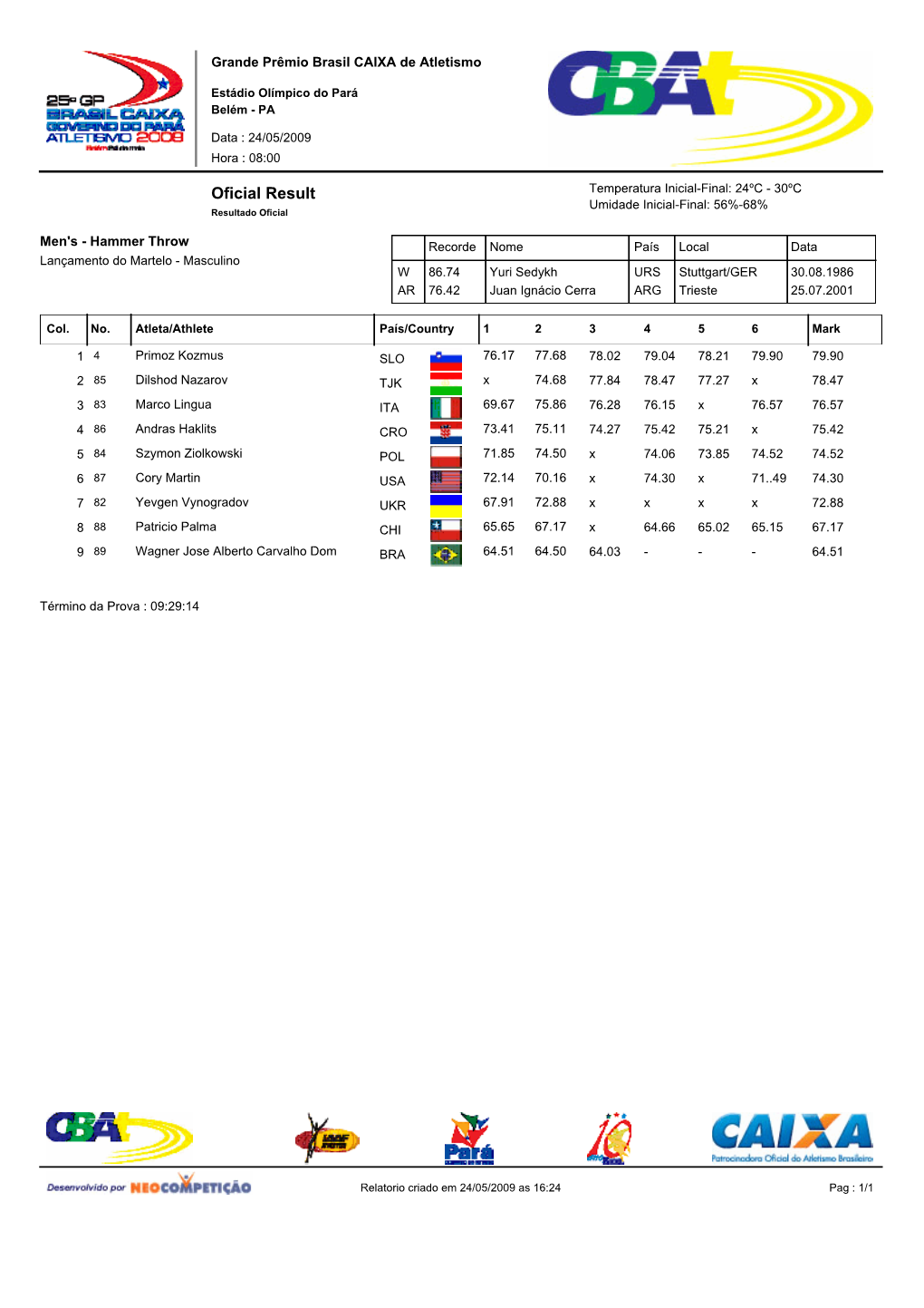 Grande Prêmio Brasil CAIXA De Atletismo