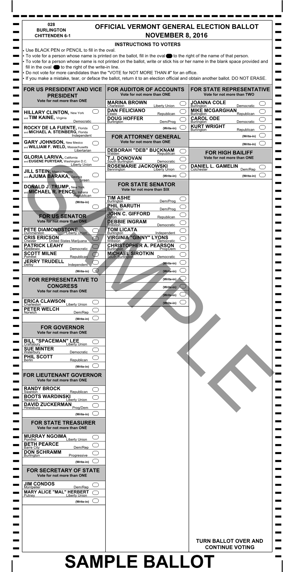 Ballot Paper