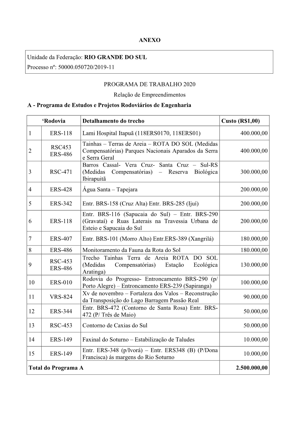 Gabinete Do Ministro