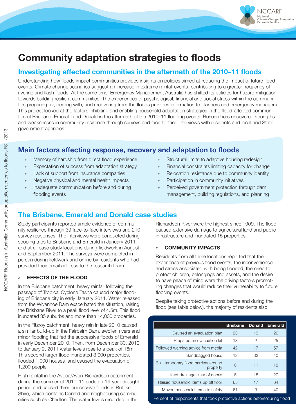 Community Adaptation Strategies to Floods