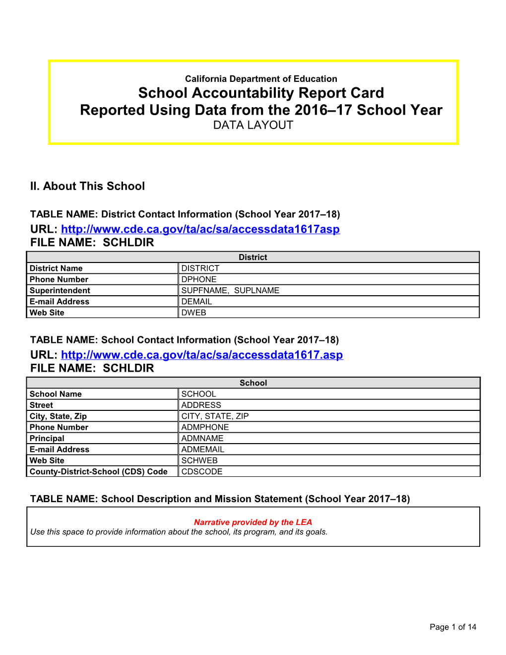 2016-17 SARC Data Layout - School Accountability Report Card (CA Dept of Education)