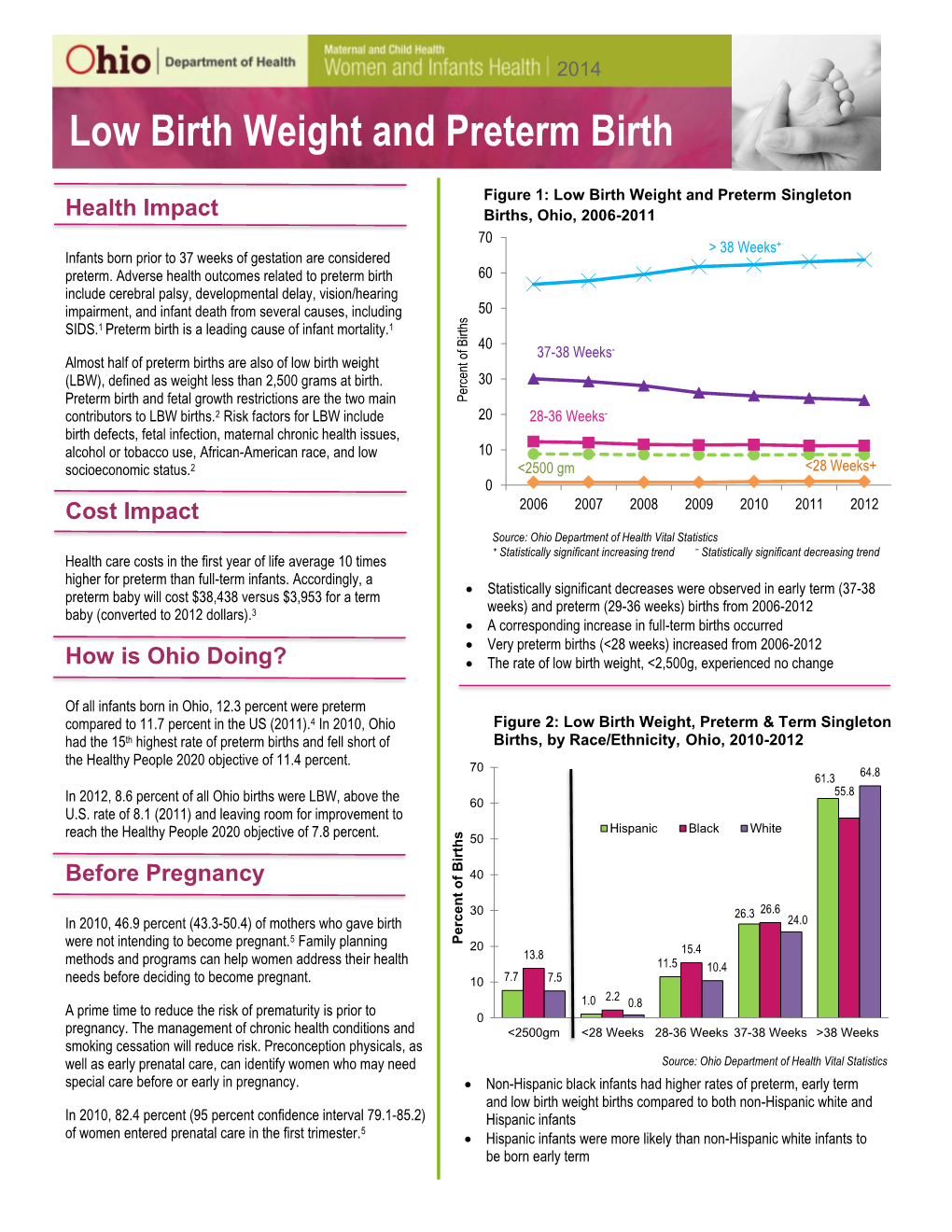 Low Birth Weight and Preterm Birth Pregnancy, Ohio, 2010 40