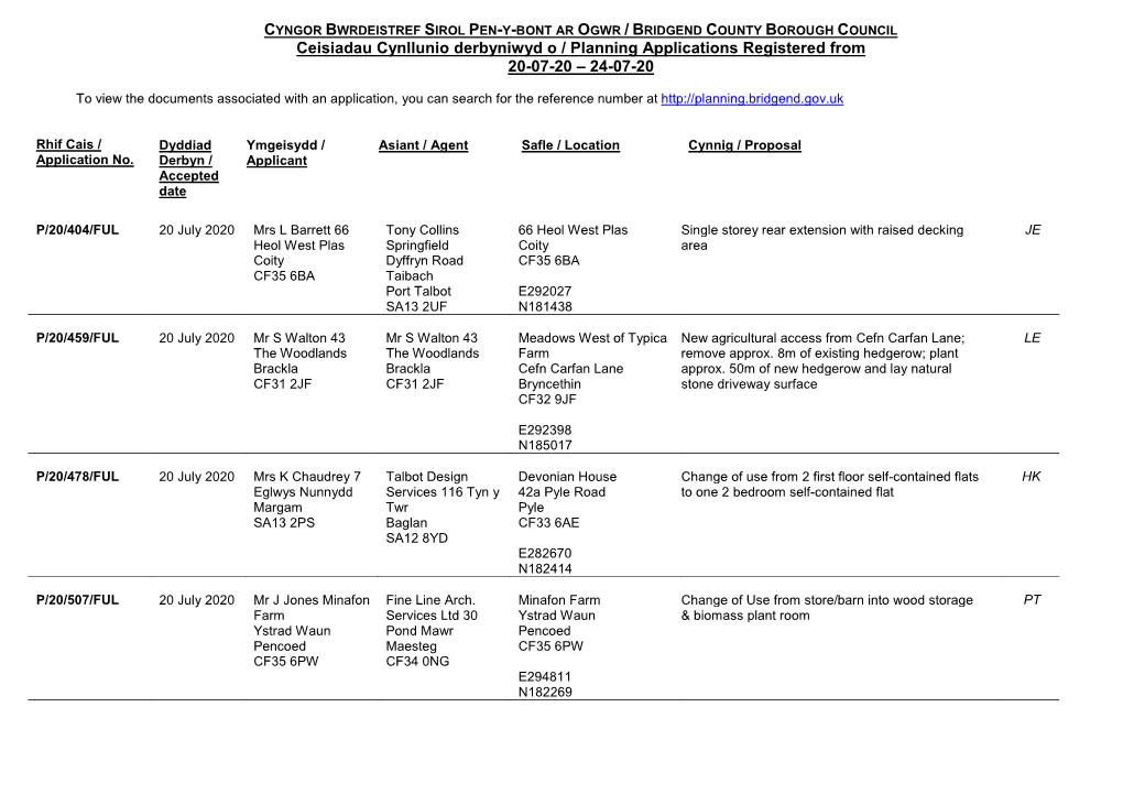 Ceisiadau Cynllunio Derbyniwyd O / Planning Applications Registered from 20-07-20 – 24-07-20