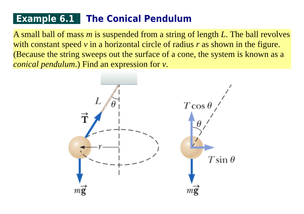 Example 6.1 the Conical Pendulum a Small Ball of Mass M Is Suspended from a String of Length L