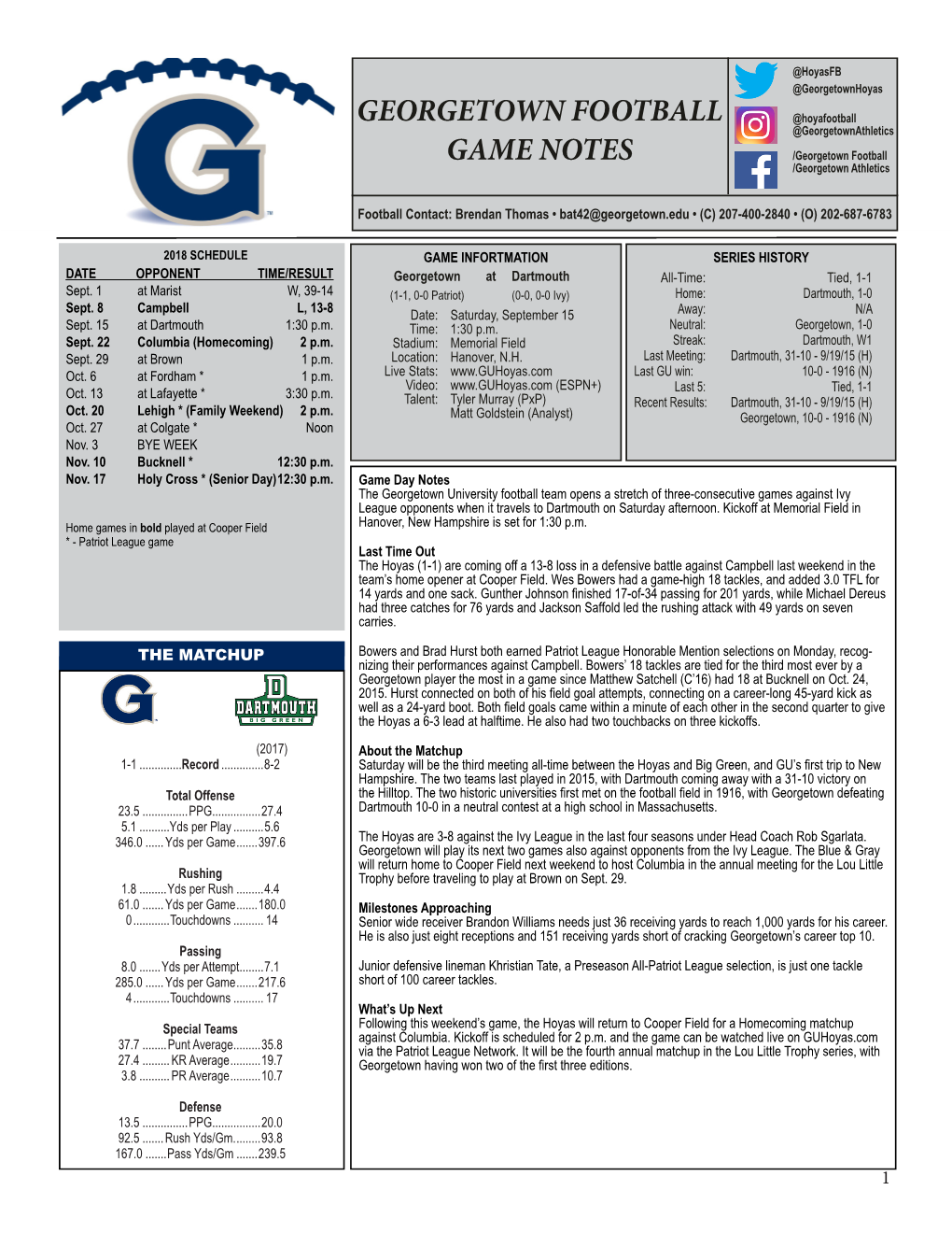 Georgetown Football Game Notes Sept