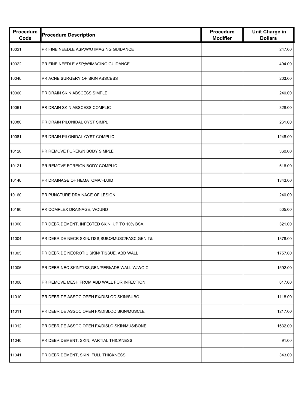 Current Fee Schedule 2018 11 01