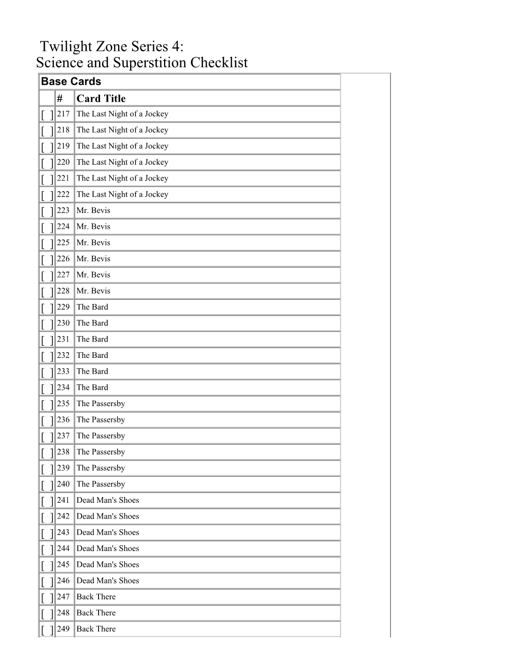 Twilight Zone Series 4: Science and Superstition Checklist