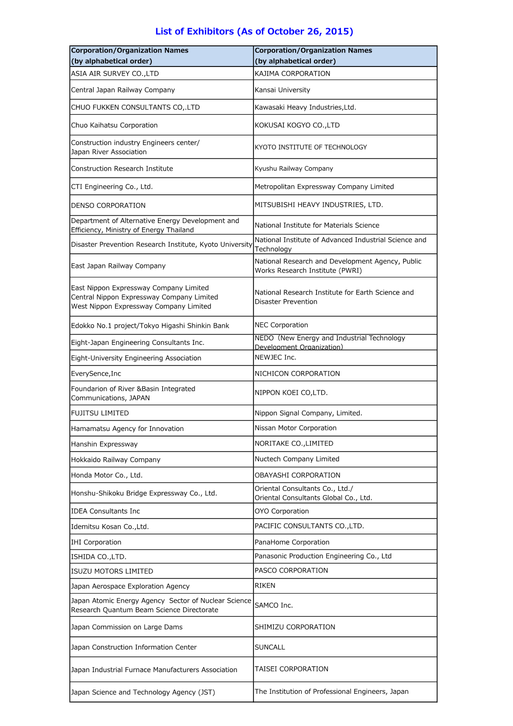 List of Exhibitors (As of October 26, 2015)