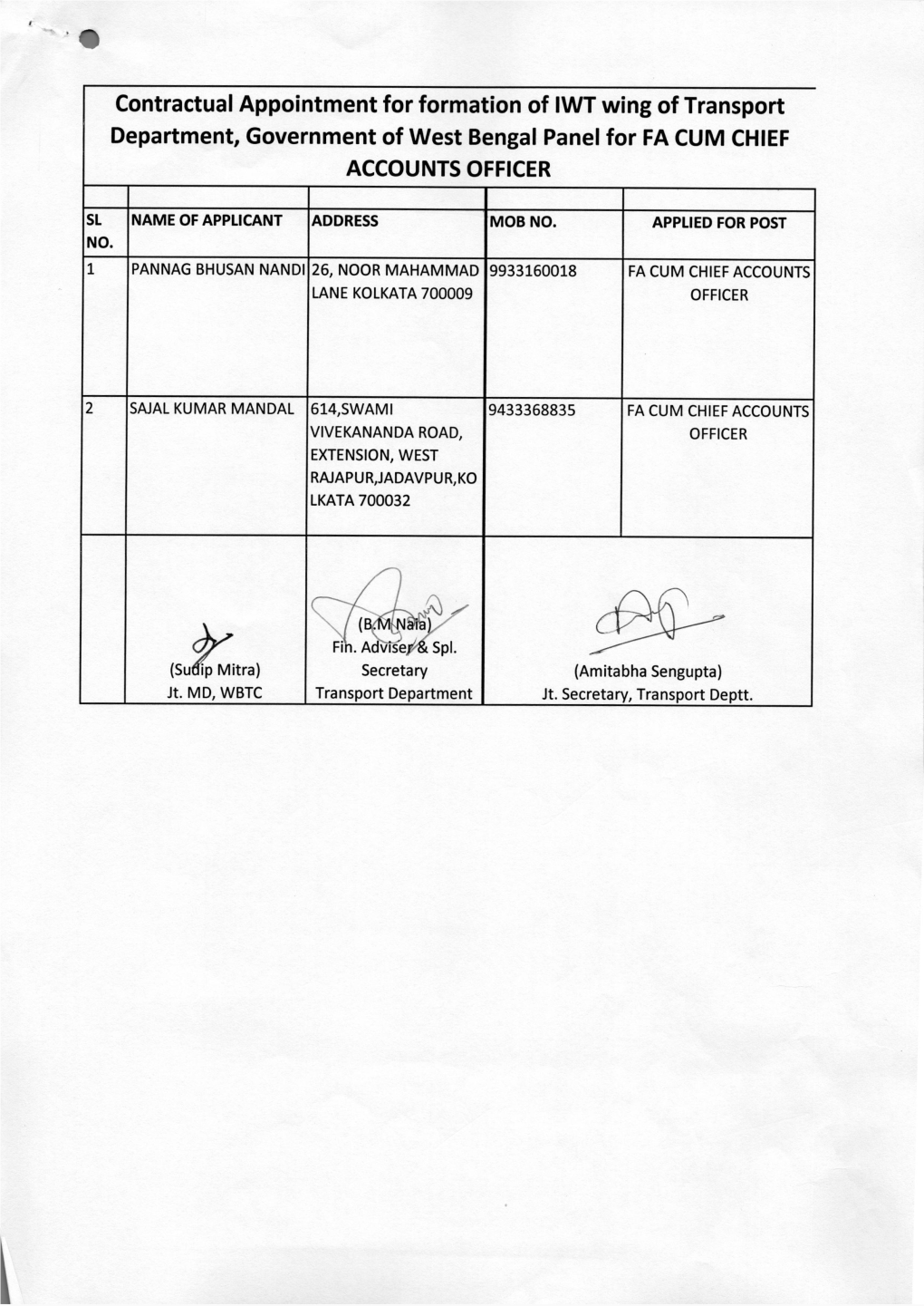 Contractual Appointment for Formation of IWT Wing of Transport Department, Government of West Bengal Panel for FA CUM CHIEF ACCOUNTS OFFICER