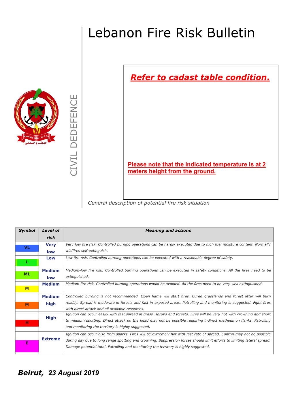 Lebanon Fire Risk Bulletin