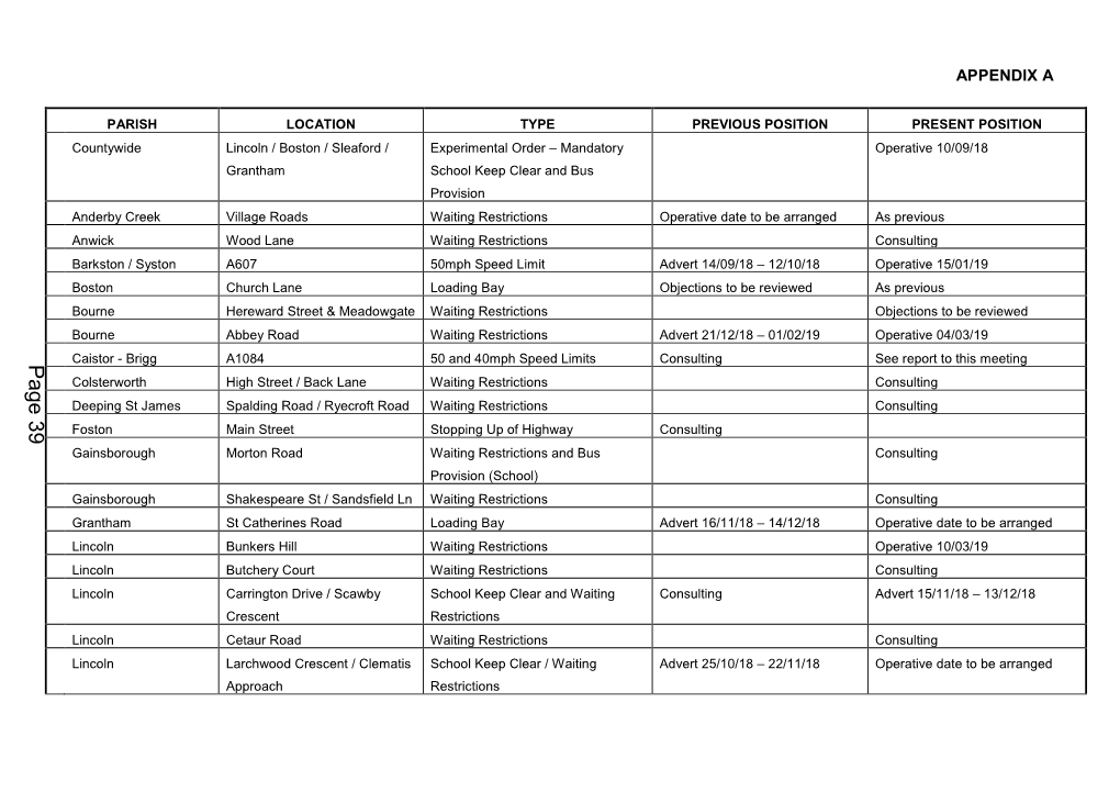 Lincolnshire County Council