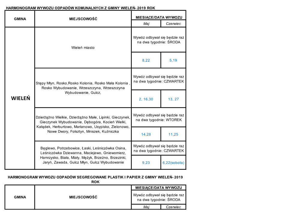 Harmonogram Gminy 2019 Maj-Czerwiec Wersja AP