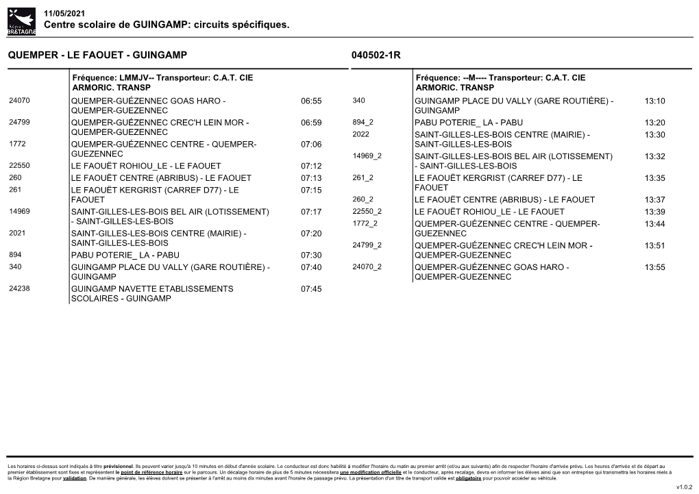 Circuits Spécifiques. QUEMPER