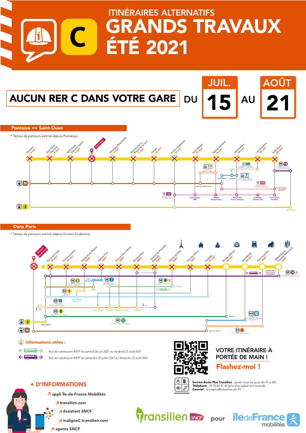 Itinéraires Alternatifs Grands Travaux Été 2021