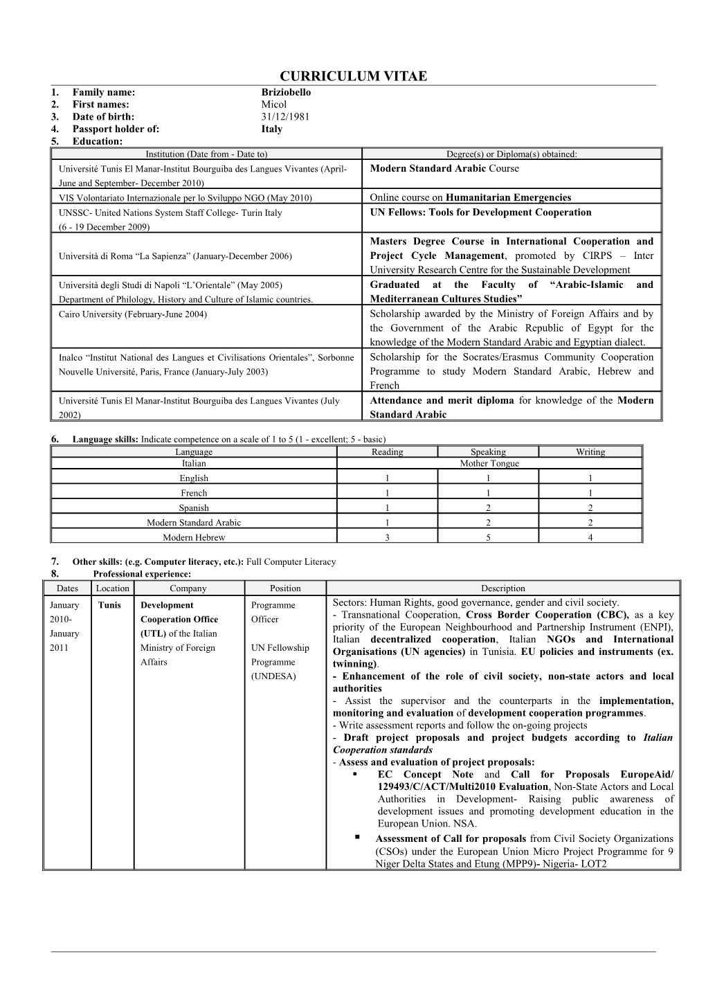 Grant Contract for a Decentralised Programme