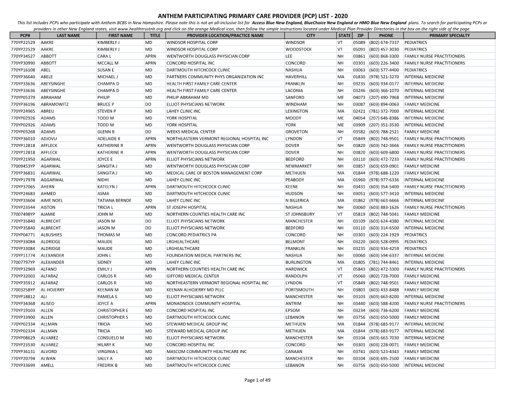 ANTHEM PARTICIPATING PRIMARY CARE PROVIDER (PCP) LIST - 2020 This List Includes Pcps Who Participate with Anthem BCBS in New Hampshire